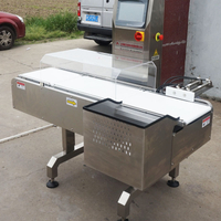 CW-CCC Checkweighter